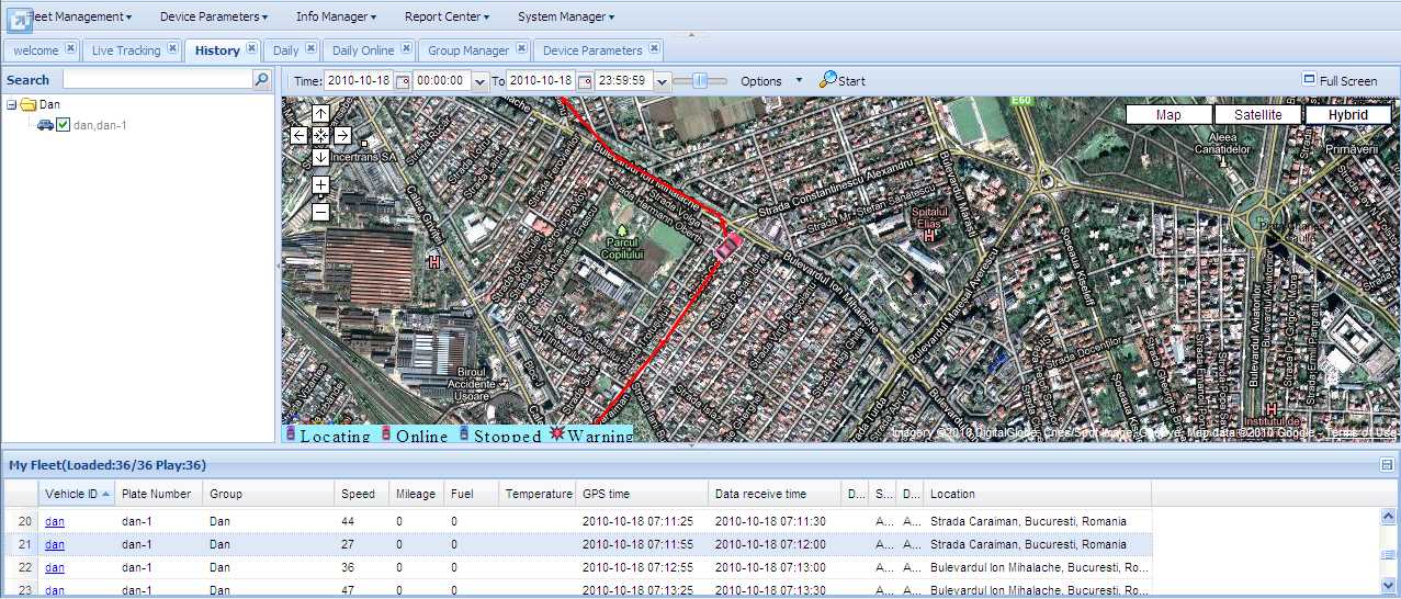 SPOT TRACK LITE sistem GSM/GPS pentru 
Monitorizare Flota