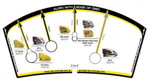 sablon alarma moto xena blocator disc